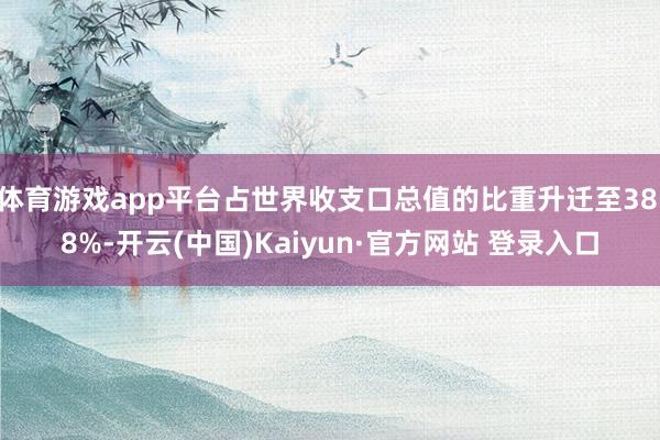 体育游戏app平台占世界收支口总值的比重升迁至38.8%-开云(中国)Kaiyun·官方网站 登录入口