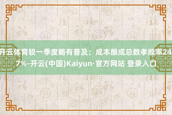 开云体育较一季度略有普及；成本酿成总数孝顺率24.7%-开云(中国)Kaiyun·官方网站 登录入口